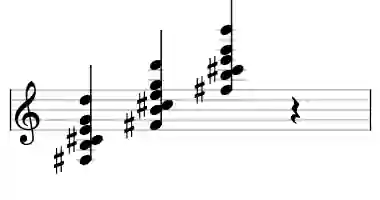 Sheet music of F# 7sus4b9b13 in three octaves